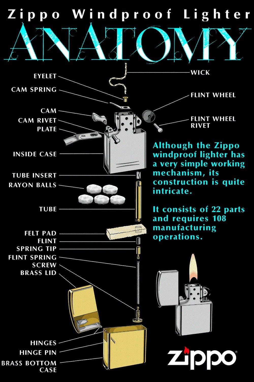 Personalized Zippo Harleey-Daviddson Windproof Oil Lighter Engraving - Christmas, Halloween & Valentines Day Gift (Silver Eng)